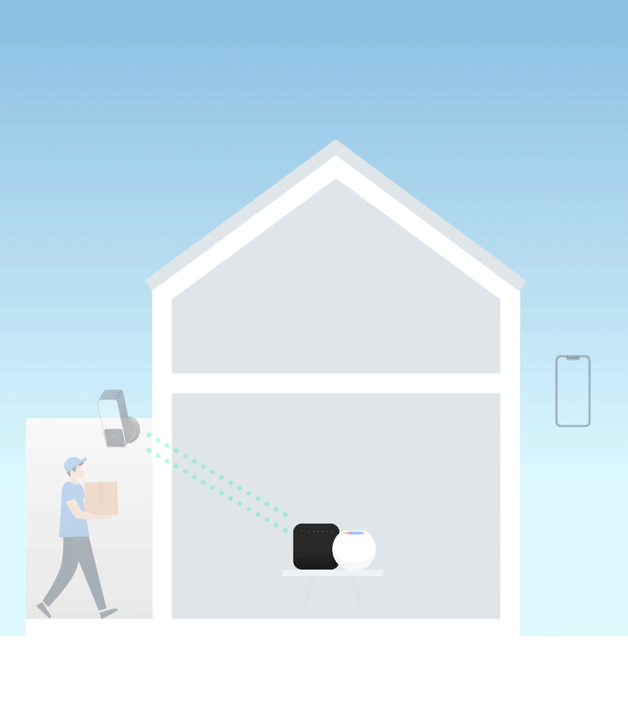 Eve Outdoor Cam (White Edition) - Secure floodlight camera